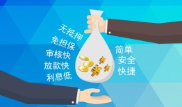 深圳民间民间小额借贷-深圳民间个人小额贷款-深圳民间短期借款